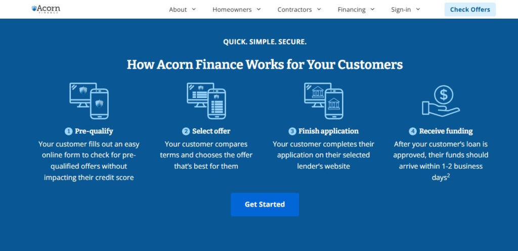 How Acorn Finance Works for Your Customers
